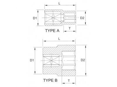 Головка торцевая 12гр. 1/4" 5,5 мм