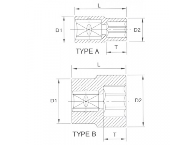 Головка торцевая 6гр. 1/4" 4,5 мм